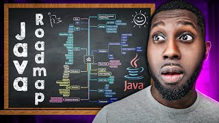 Java Roadmap for 2024 [upl. by Morty738]