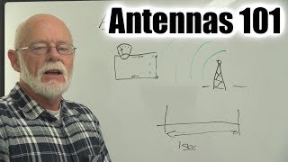 How do antennas work [upl. by Dnalyag130]