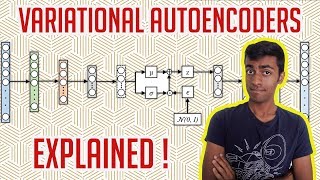 Variational Autoencoders  EXPLAINED [upl. by Onia]