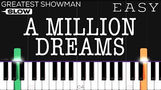 The Greatest Showman  A Million Dreams  SLOW EASY Piano Tutorial [upl. by Ycrep102]