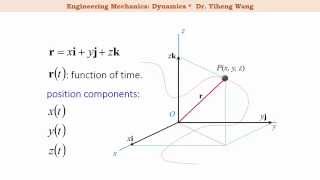 2015 Dynamics 06 Curvilinear Motion Rectangular Components with closed caption [upl. by Meuser]