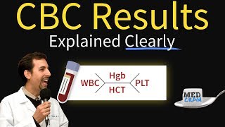 Complete Blood Count  CBC Interpretation Leukocytosis [upl. by Olympia957]