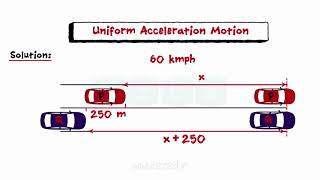 Kinematics Of Particles Part I  Rectilinear Motion   Solved University Problems [upl. by Porett]