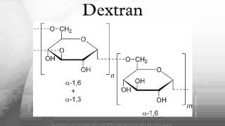 Dextran [upl. by Ayiak]