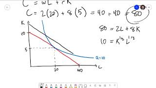 Managerial Economics 43 Cost Minimization [upl. by Germaine]