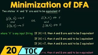 Minimization of Deterministic Finite Automata DFA [upl. by Attikram157]