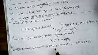 Resolution in predicate logic example [upl. by Rothwell]