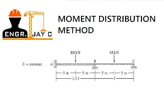 Fluid Mechanics  Measuring Hydrostatic Pressure using Utube Manometer [upl. by Bussey324]