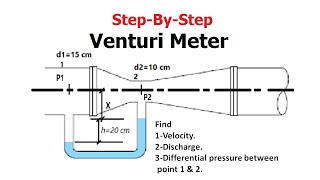 Utube manometer problems and solutions lecture02 Bangla [upl. by Bayer]