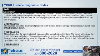 York Furnace Fault Codes [upl. by Welles138]