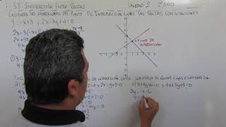 33 INTERSECCION ENTRE RECTAS 2º AÑO [upl. by Kynan53]