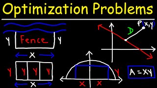 Optimization Problems  Calculus [upl. by Brandenburg597]