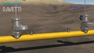 Hot Tapping Gas Pipelines [upl. by Ihtak]