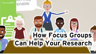 How Focus Groups Can Help Your Research Qualitative Research Methods [upl. by Sirahs]