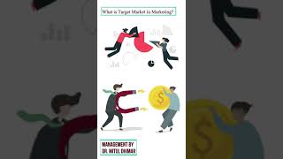 What is target market in marketing [upl. by Assyli]