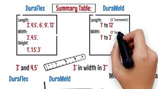 GabionSupply How to Determine Gabion Sizes [upl. by Aley604]