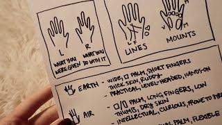 ASMR How to Read Palms ☾ Soft Spoken Chart [upl. by Squires]