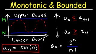 Monotonic Sequences and Bounded Sequences  Calculus 2 [upl. by Patty]