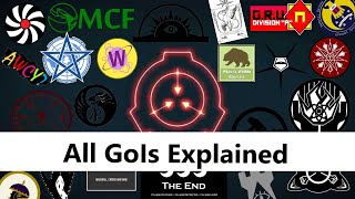 ALL SCP Foundation Groups of Interest Explained [upl. by Sillad]