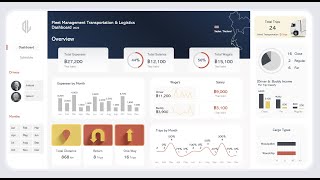 Fleet Management Transportation amp Logistics MS Excel Dashboard [upl. by Wennerholn]