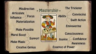 Meanings for the 22 Major Arcana Tarot cards [upl. by Vikky]