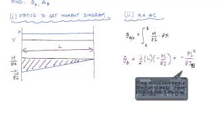 Taguchi MethodMinitabDOEProcess Parameters Optimization [upl. by Ahsinot920]