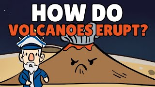 How Do Volcanoes Erupt [upl. by Lynnet]