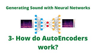 Autoencoders Explained Easily [upl. by Barraza]