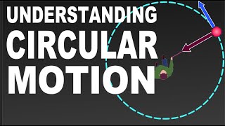 Understanding Circular Motion [upl. by Eimmelc421]