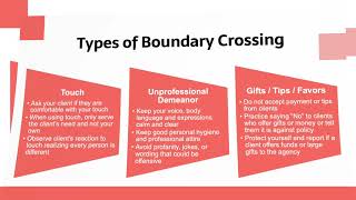 Professional Boundaries for Caregivers [upl. by Dnarb]