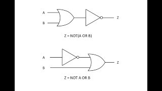 Logic Gate Expressions [upl. by Markiv]